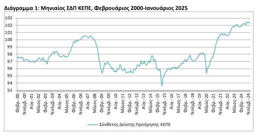 KEPE1