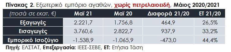 222σεβ.JPG