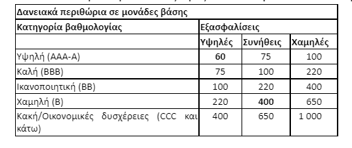 ΑΛΕΞΑΚΗΣ