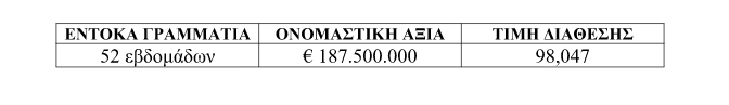 οδδηχ