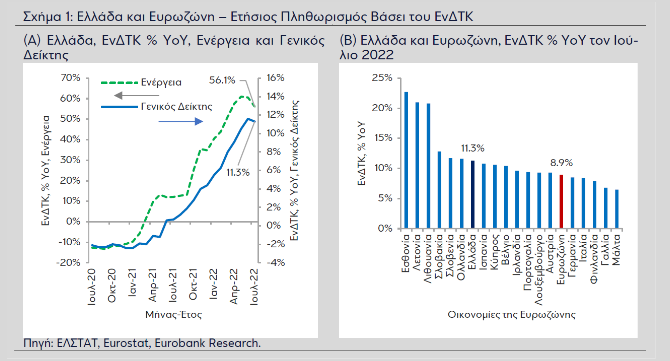 Eurobank 10 8