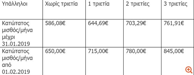 a3