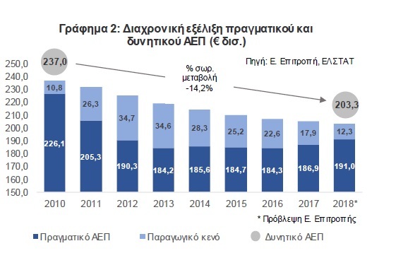 alphabank2