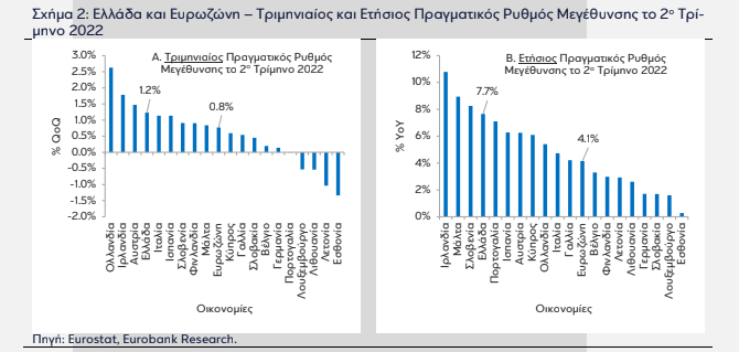 eurobank 1.6
