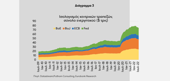 eurobank 2 310
