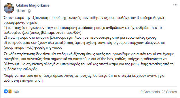 gk. magiorkinis