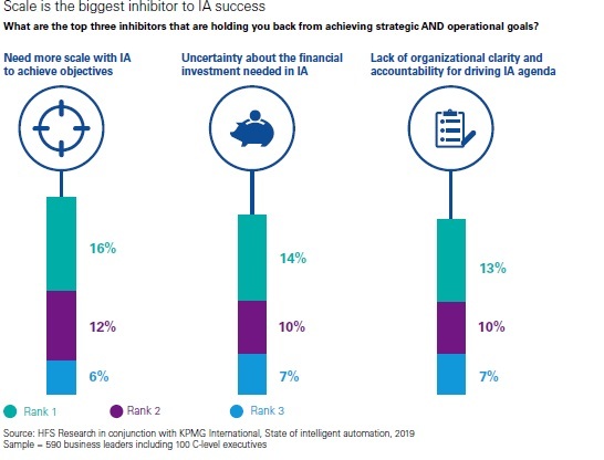 kpmg2
