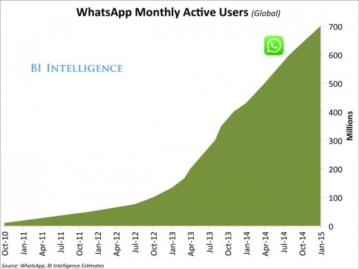 775425 sms2.png