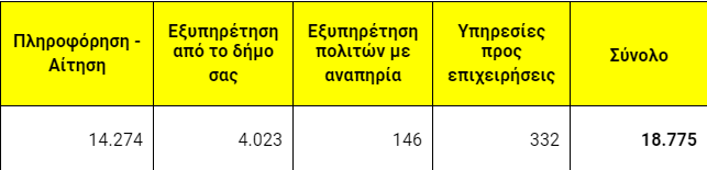 2020 12 28 2