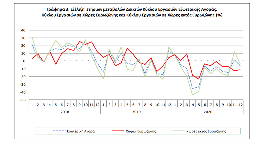 2021 02 19 2