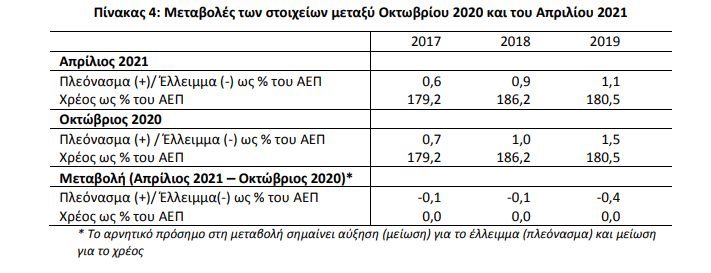 2021 04 22 6