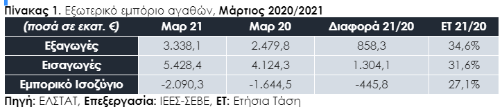2021 05 10 8
