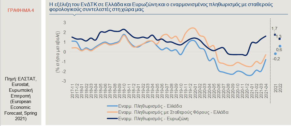 2021 05 20 8