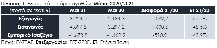 2021 07 09 4