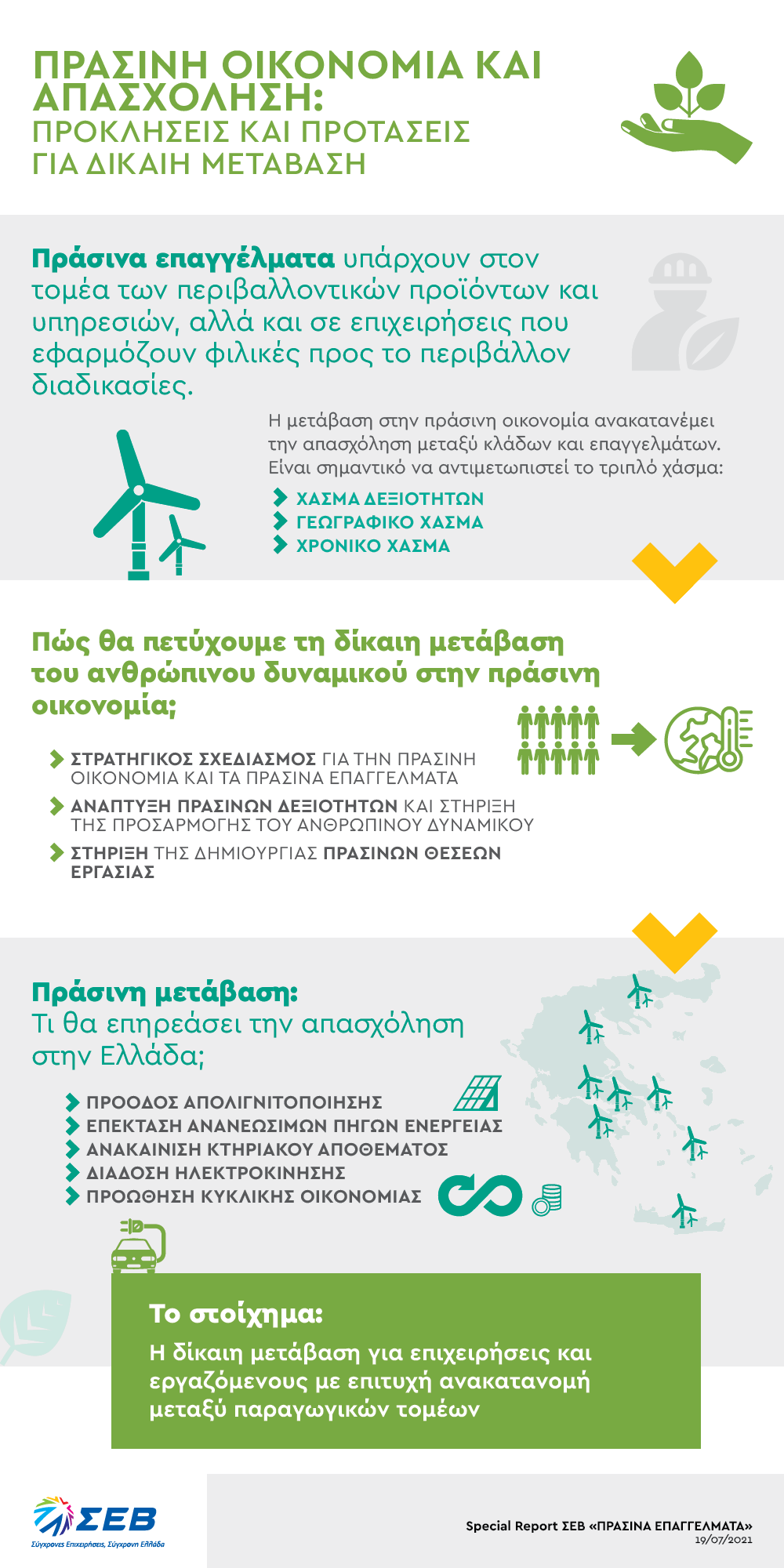 2021 07 19 SR GreenJobs