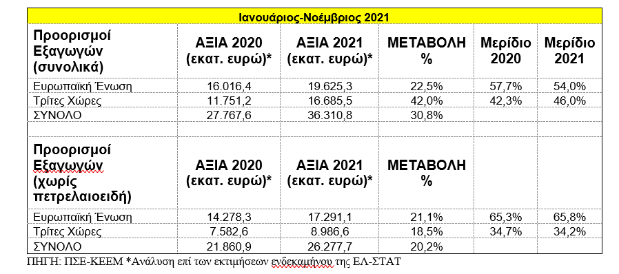2022 01 07 12