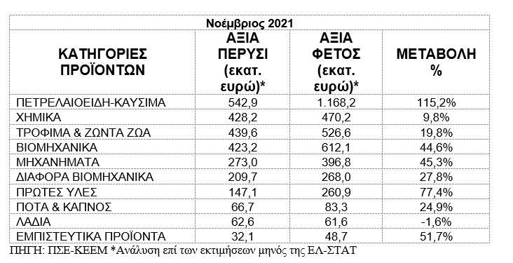 2022 01 07 14