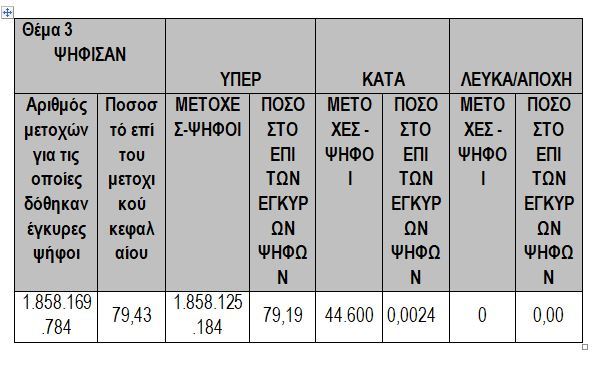 45312ghdf