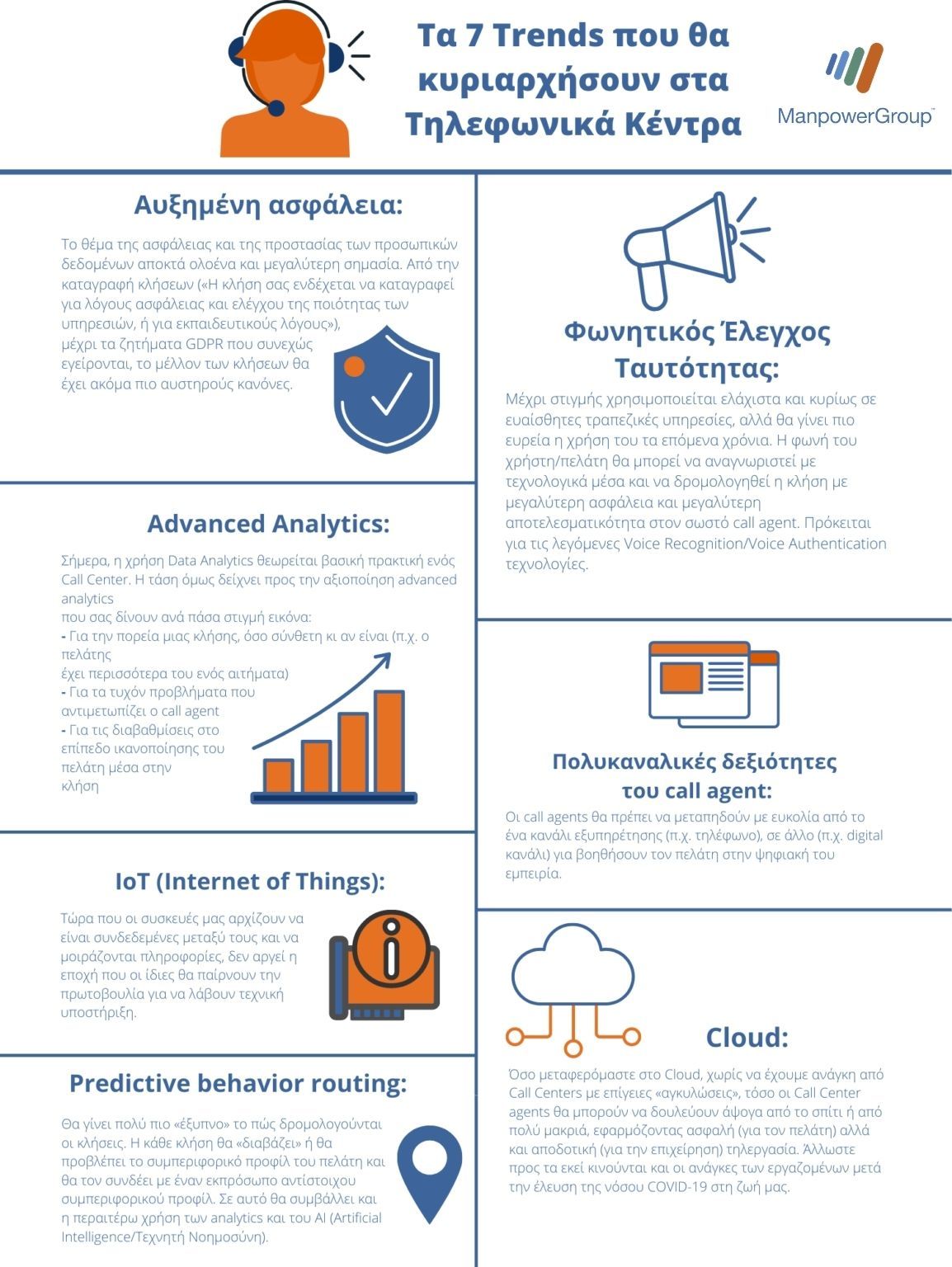 7 trends callcenter