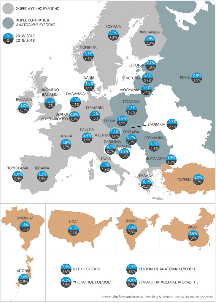 EITO SEPE 15thReport map