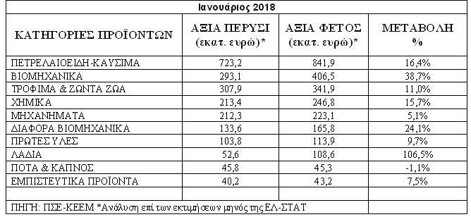 EKSAGB090318