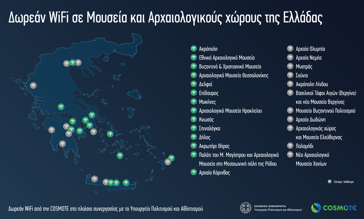 FreeWiFi ArchaeologicalSites 2021 COSMOTE