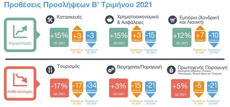 Infog4