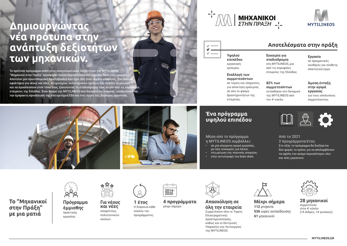 Infograhic Μηχανικοι στη Πράξη