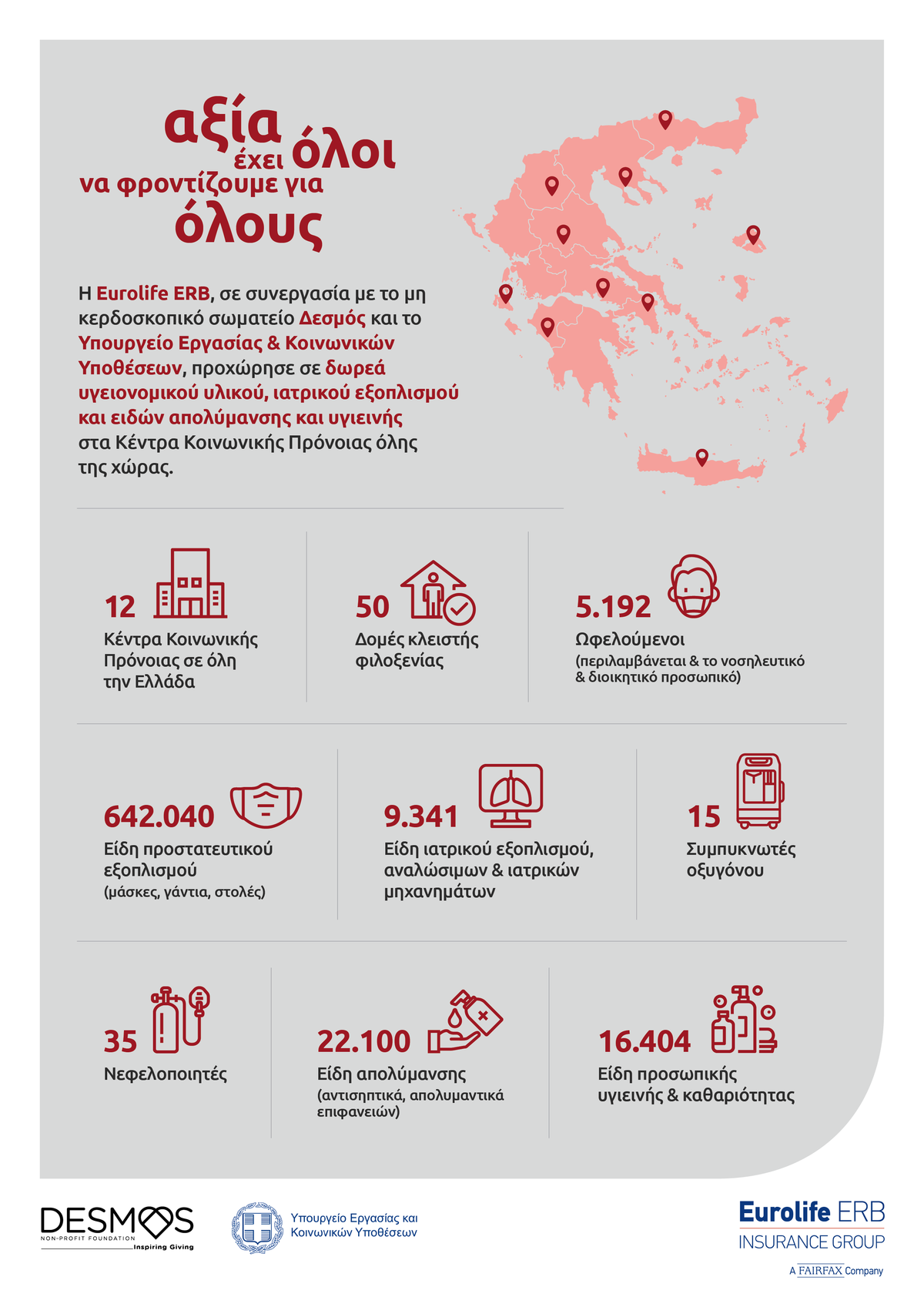 Infographic EurolifeERB Desmos YPEKA