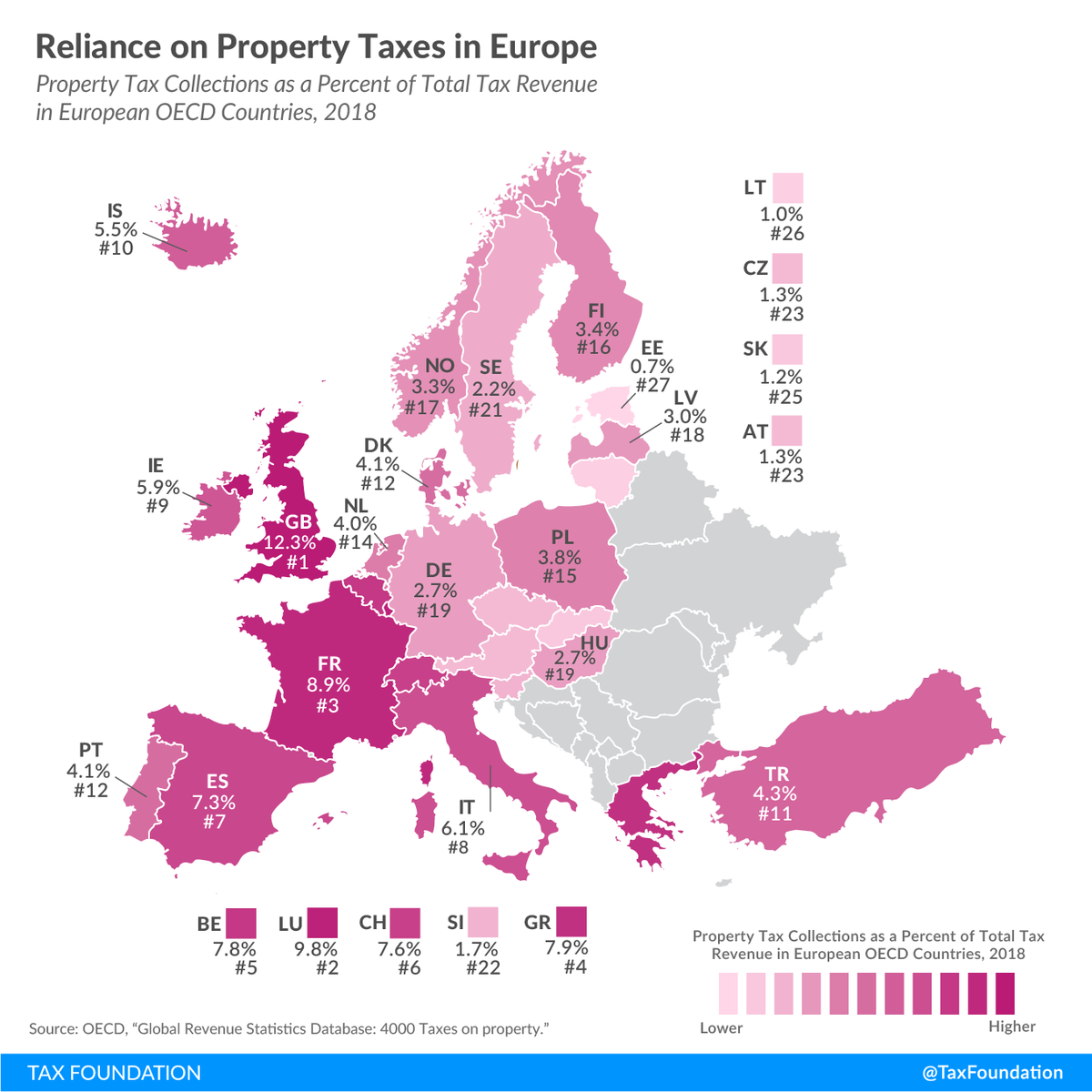 Property Reliance dv1 01