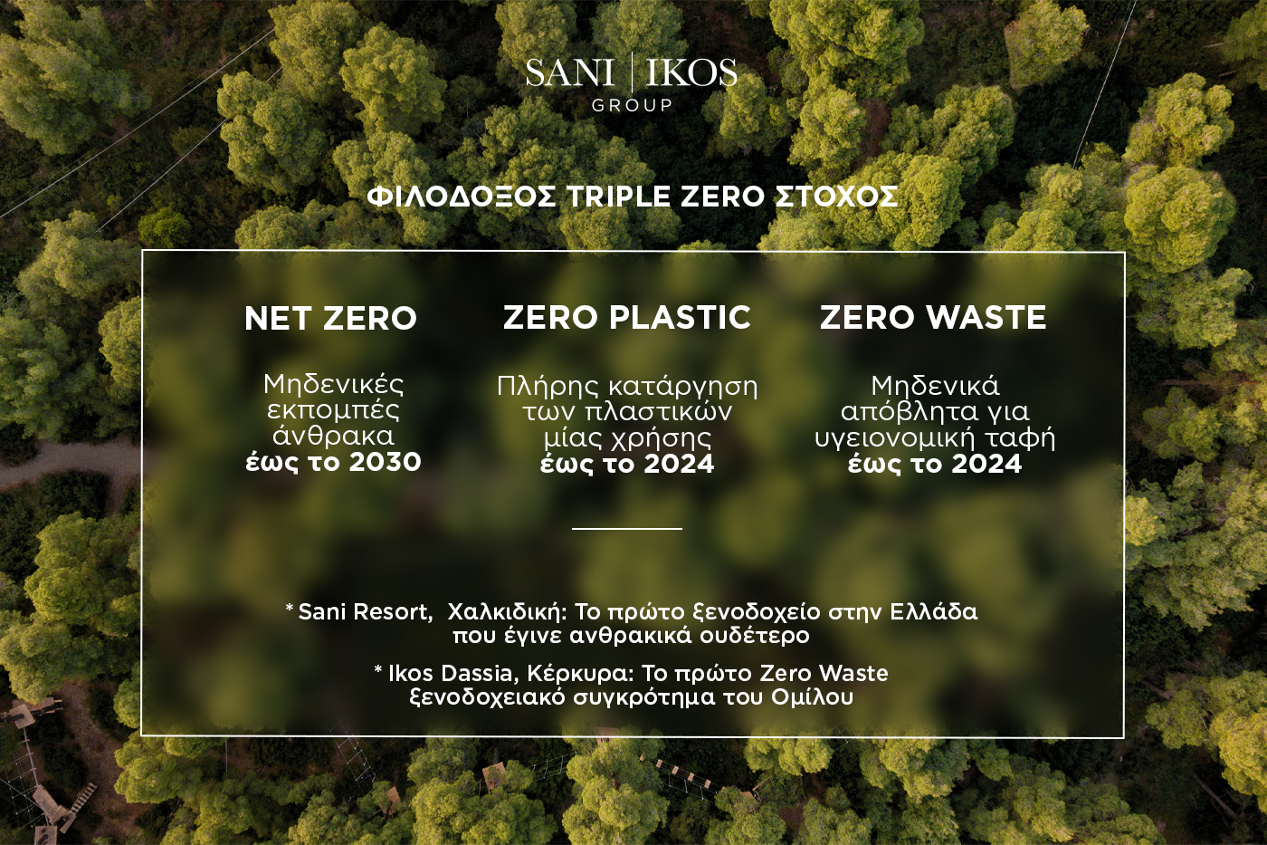 Sani Ikos Group Triple Zero target