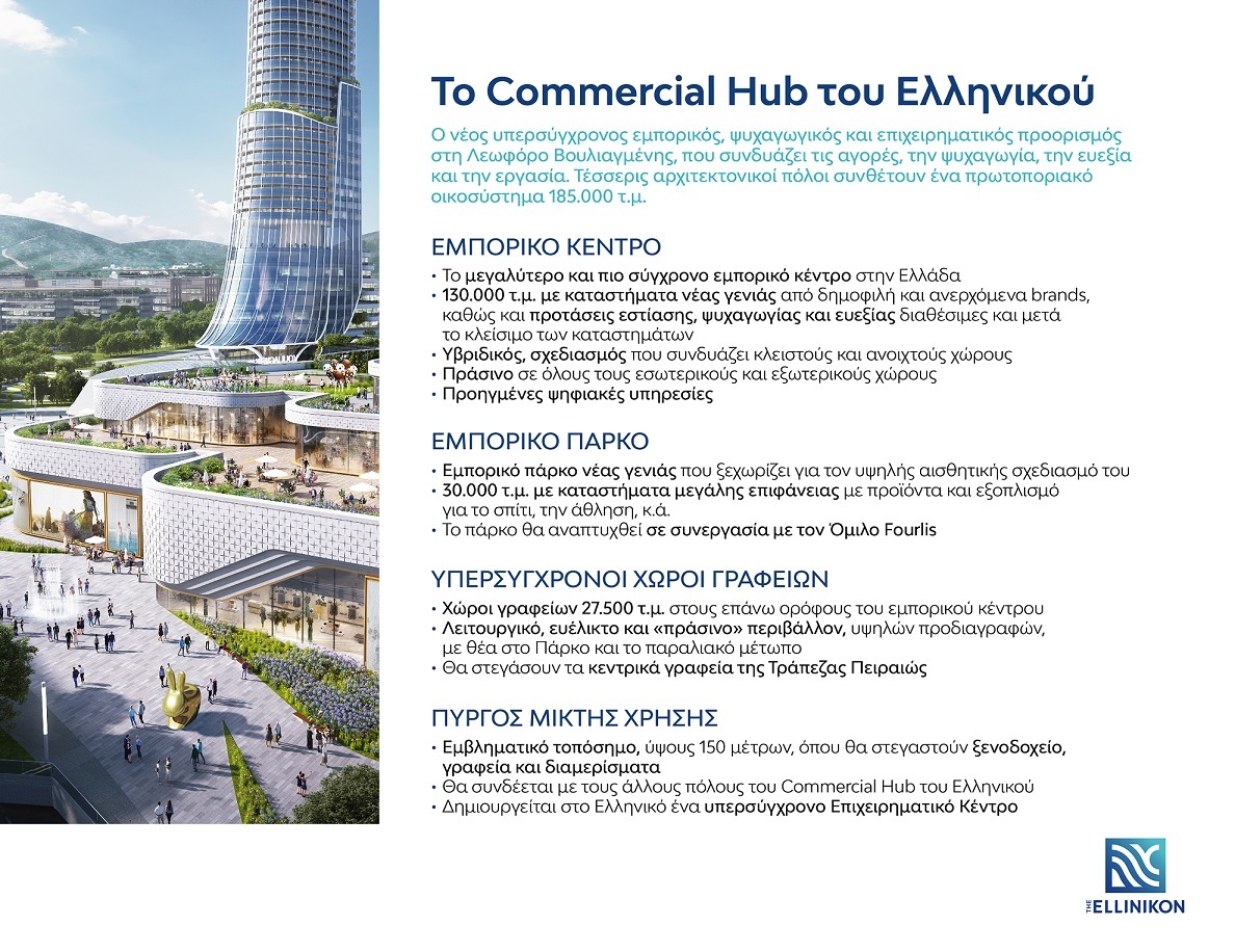 The Ellinikon Commercial Hub At a Glance
