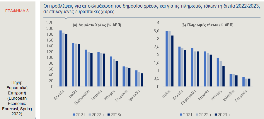 alphabank322197