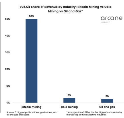 bitcoinminingin