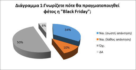 blackFriday1