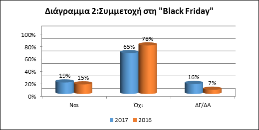 blackFriday2