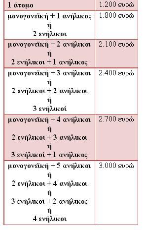 eikona2