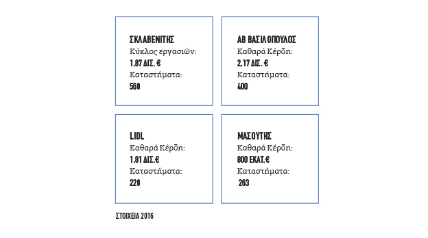 eikona2