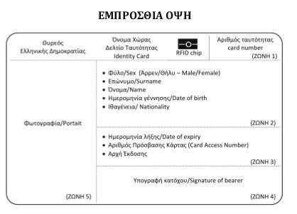 empros