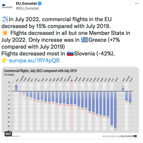 eurogr