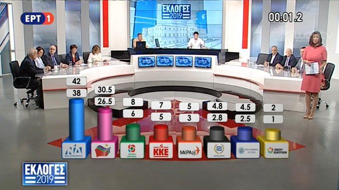 exit