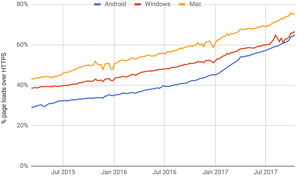google 10 20 image 5