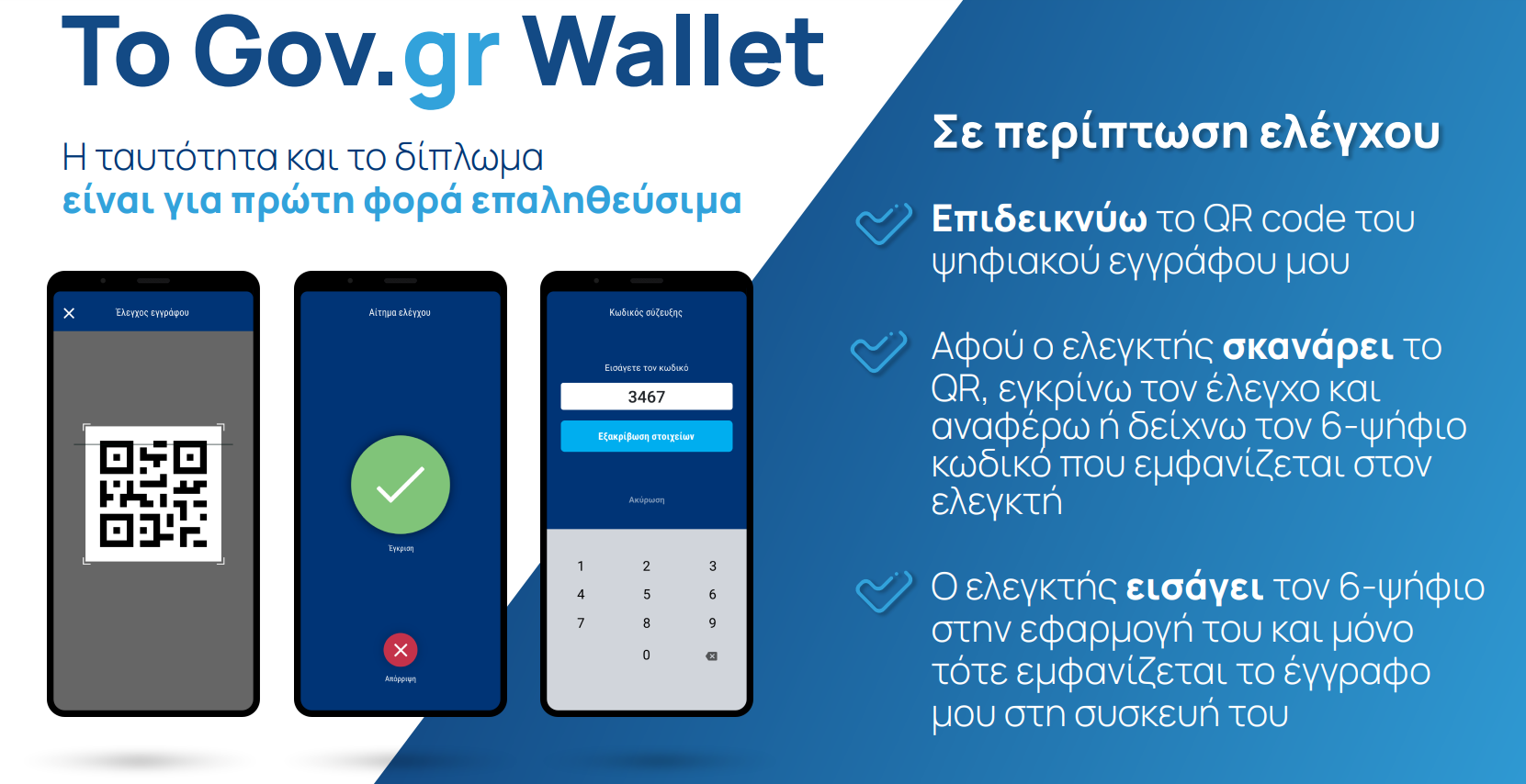 govqr