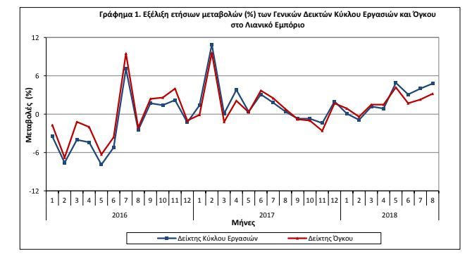 grafima1 emp