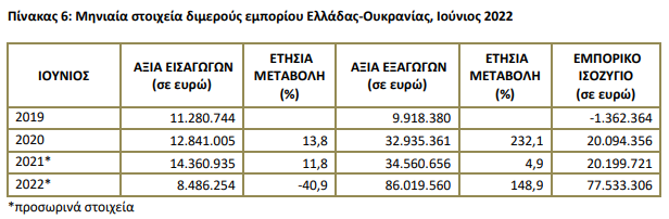 grukr6