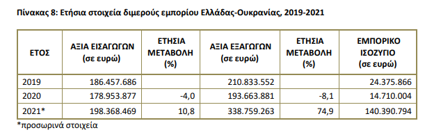 grukr8
