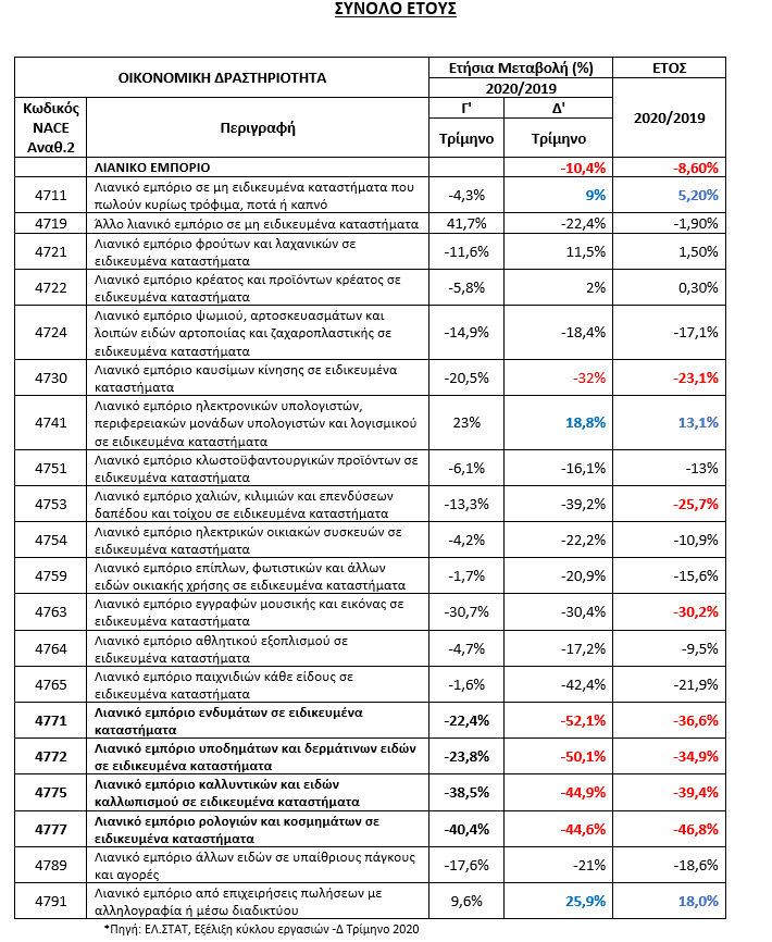 lianepinax
