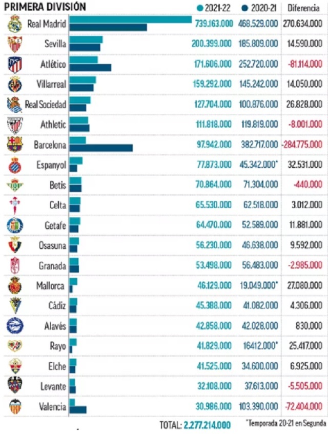marca