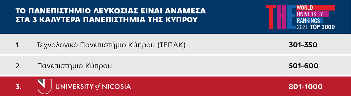 nicosia3