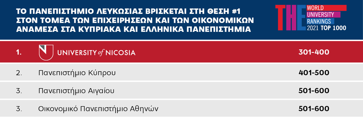 nicosia4
